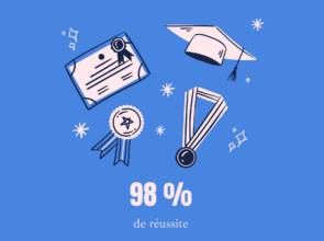 Résultats DNB 2021